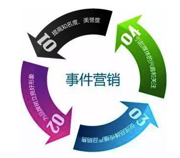 双十一 阿里巴巴品牌升级的战略引擎与营销范式